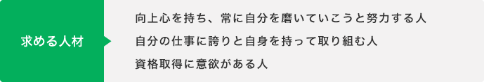 求める人材 向上心を持ち、常に自分を磨いていこうと努力する人。自分の仕事に誇りと自身を持って取り組む人。資格取得に意欲がある人